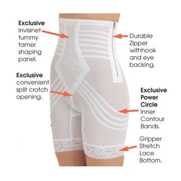 Style 6201 | Breathable High Waist Thigh Slimmer with Side Zipper | No Roll Power Mesh Hourglass Shaper | Firm to Extra Firm Support - Image 4